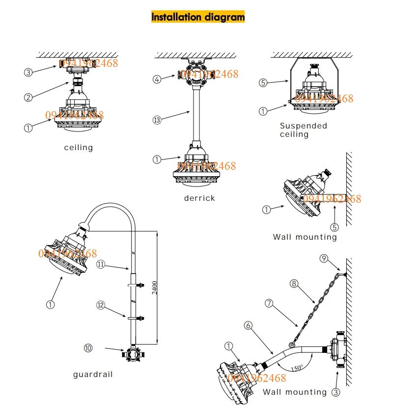Sơ đồ lắp đặt đèn highbay