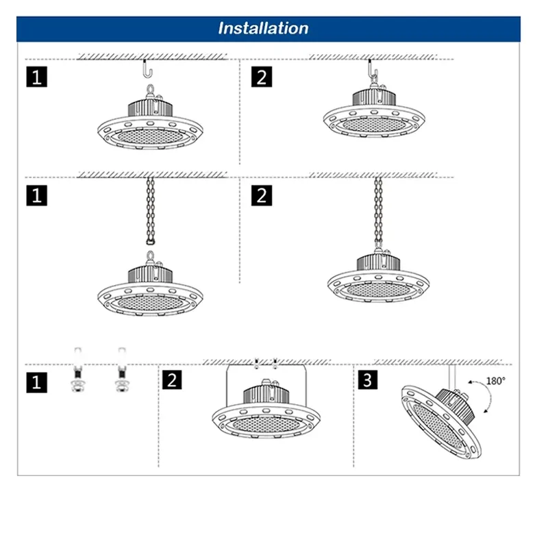 Hướng dẫn lắp đặt đèn Highbay