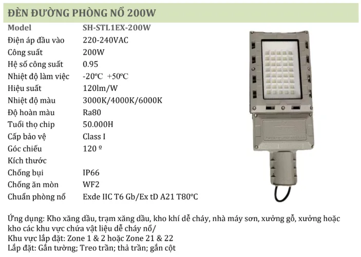 Đèn đường phòng nổ 200W