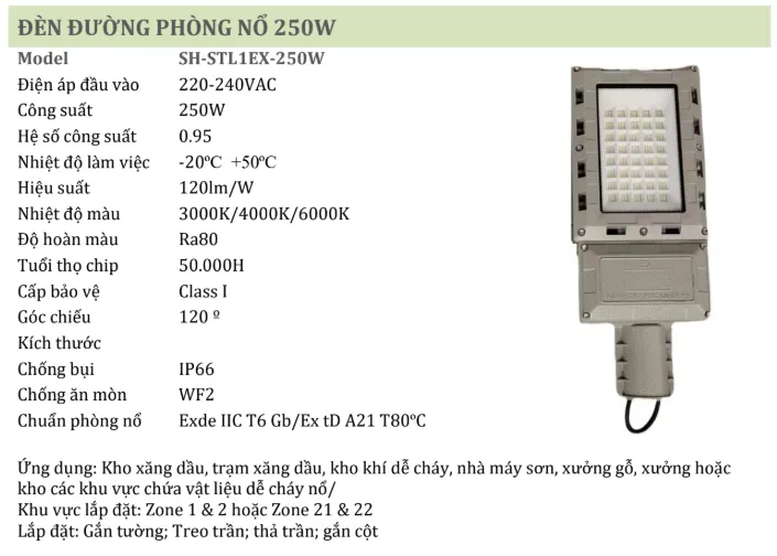 Đèn đường phòng nổ 250W