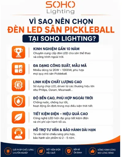 Vì sao nên chọn đèn LED tại Soho Lighting? Vì sao nên chọn đèn LED tại Soho Lighting?