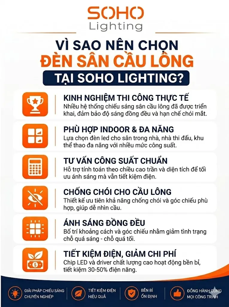 Đơn vị cung cấp đèn sân cầu lông chuyên nghiệp Đơn vị cung cấp đèn sân cầu lông chuyên nghiệp