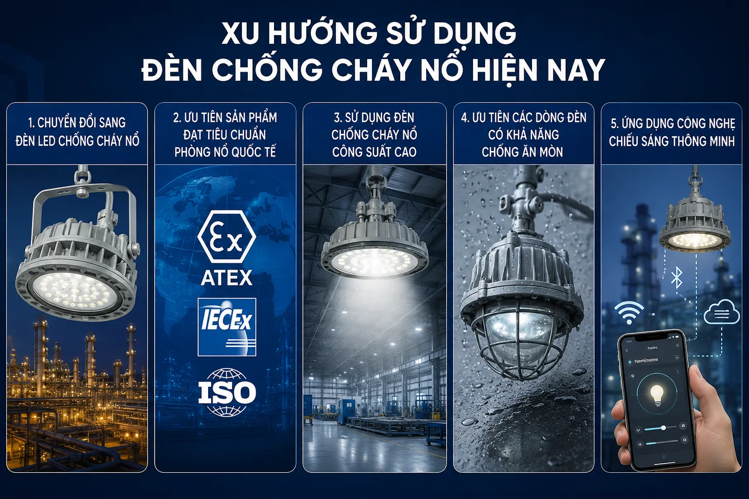 Xu hướng sử dụng đèn chống cháy nổ hiện nay Xu hướng sử dụng đèn chống cháy nổ hiện nay