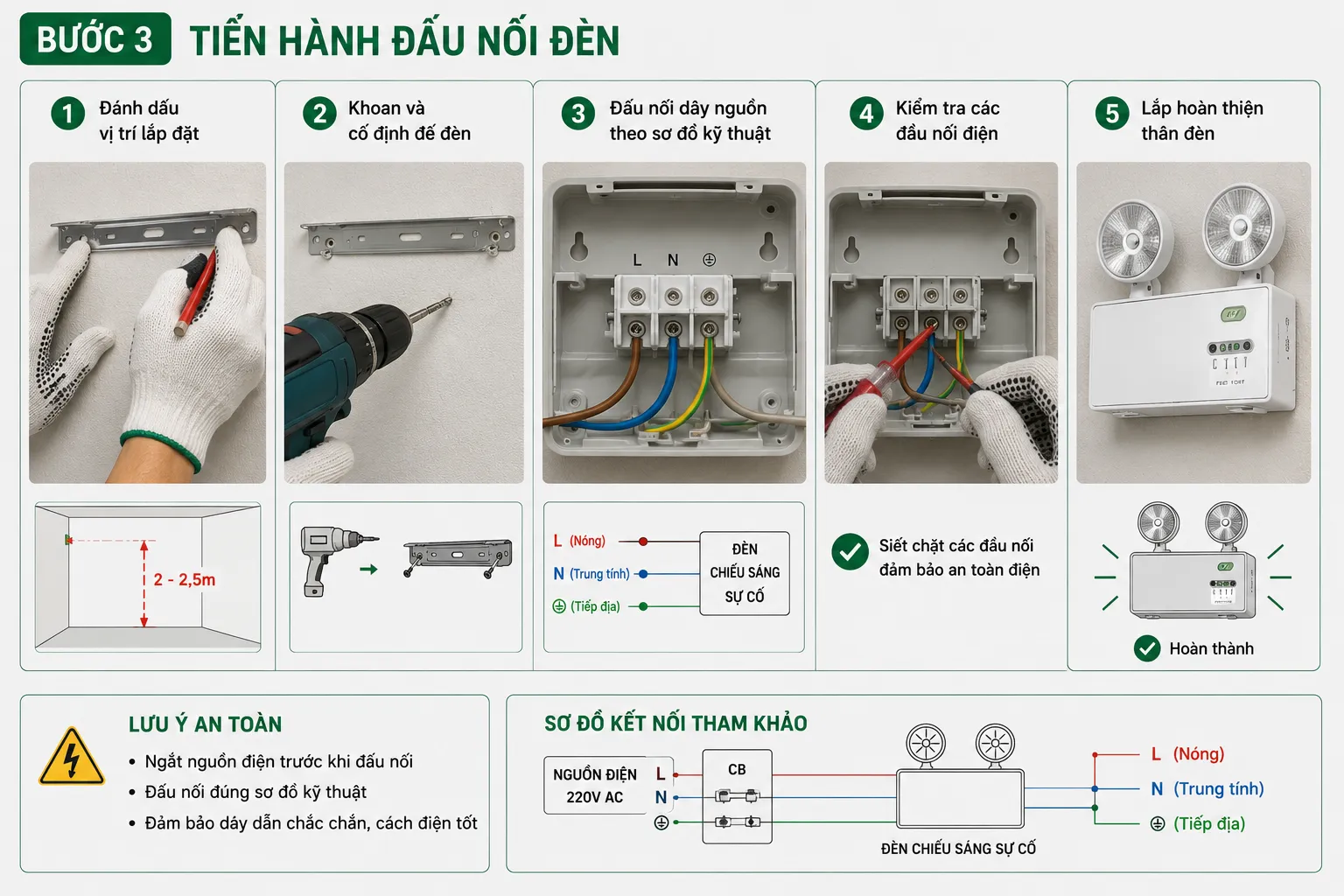 Tiến hành đấu nối đèn Tiến hành đấu nối đèn