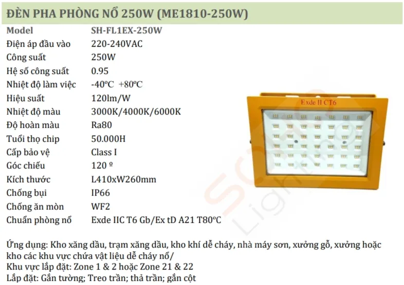 Đèn pha phòng nổ 250W Đèn pha phòng nổ 250W