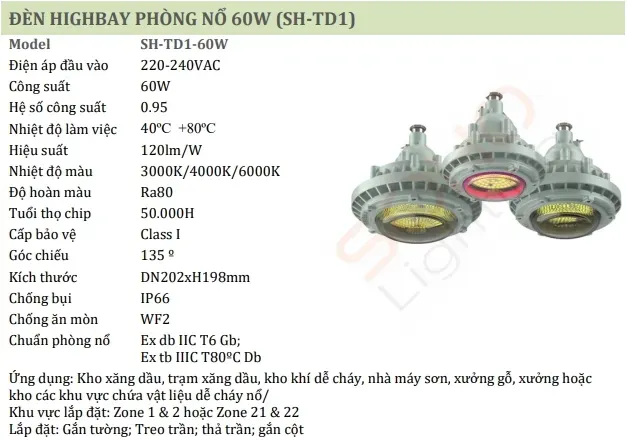 Đèn highbay chống nổ 50W Đèn highbay chống nổ 50W